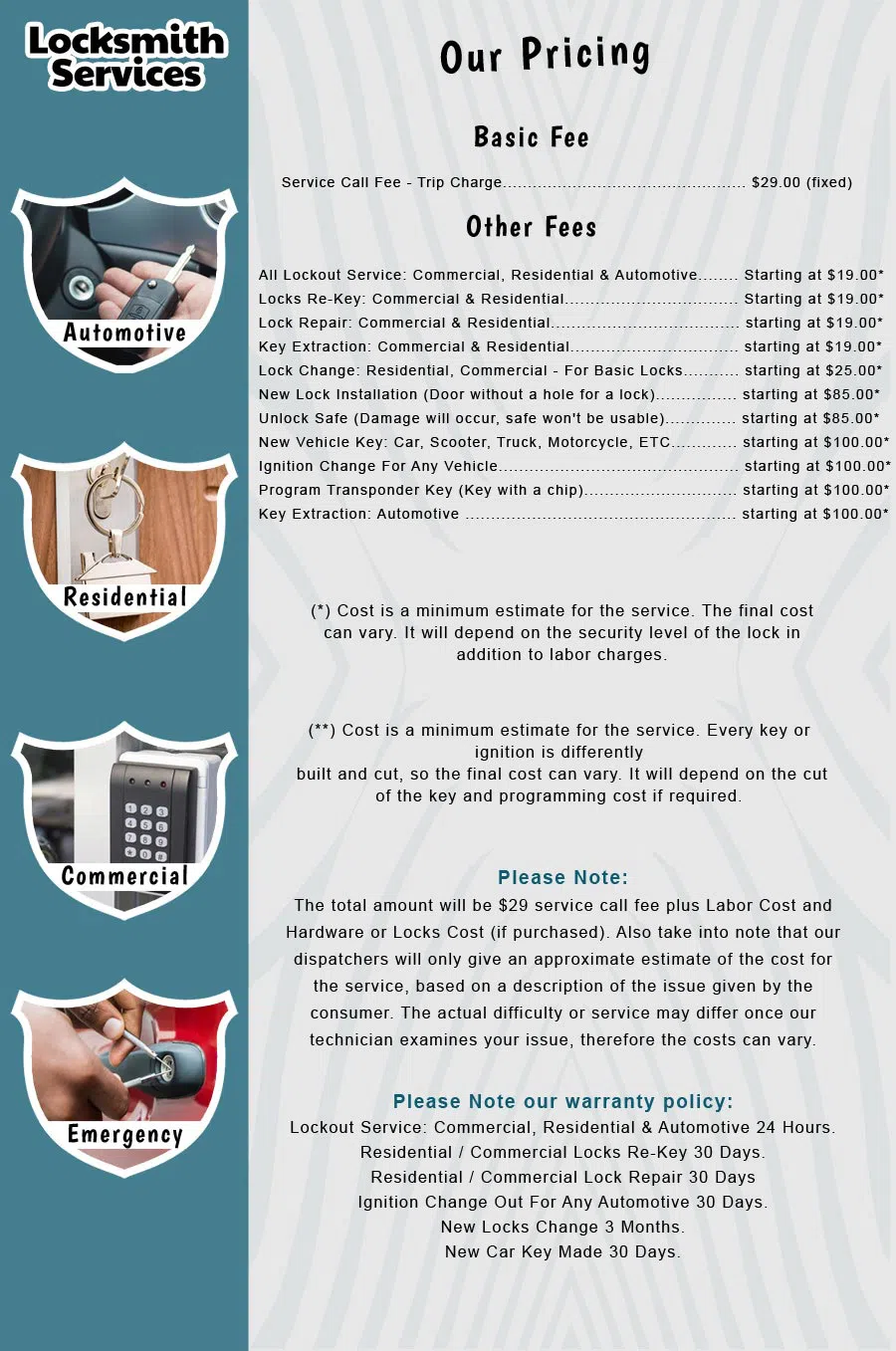 Metro Master Locksmith Indianapolis, IN 317-218-7497